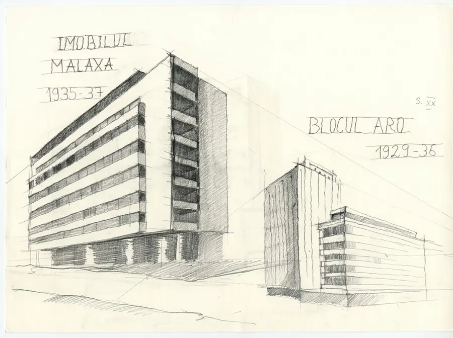Imobilul Malaxa & Blocul ARO — Perspectivă urbană